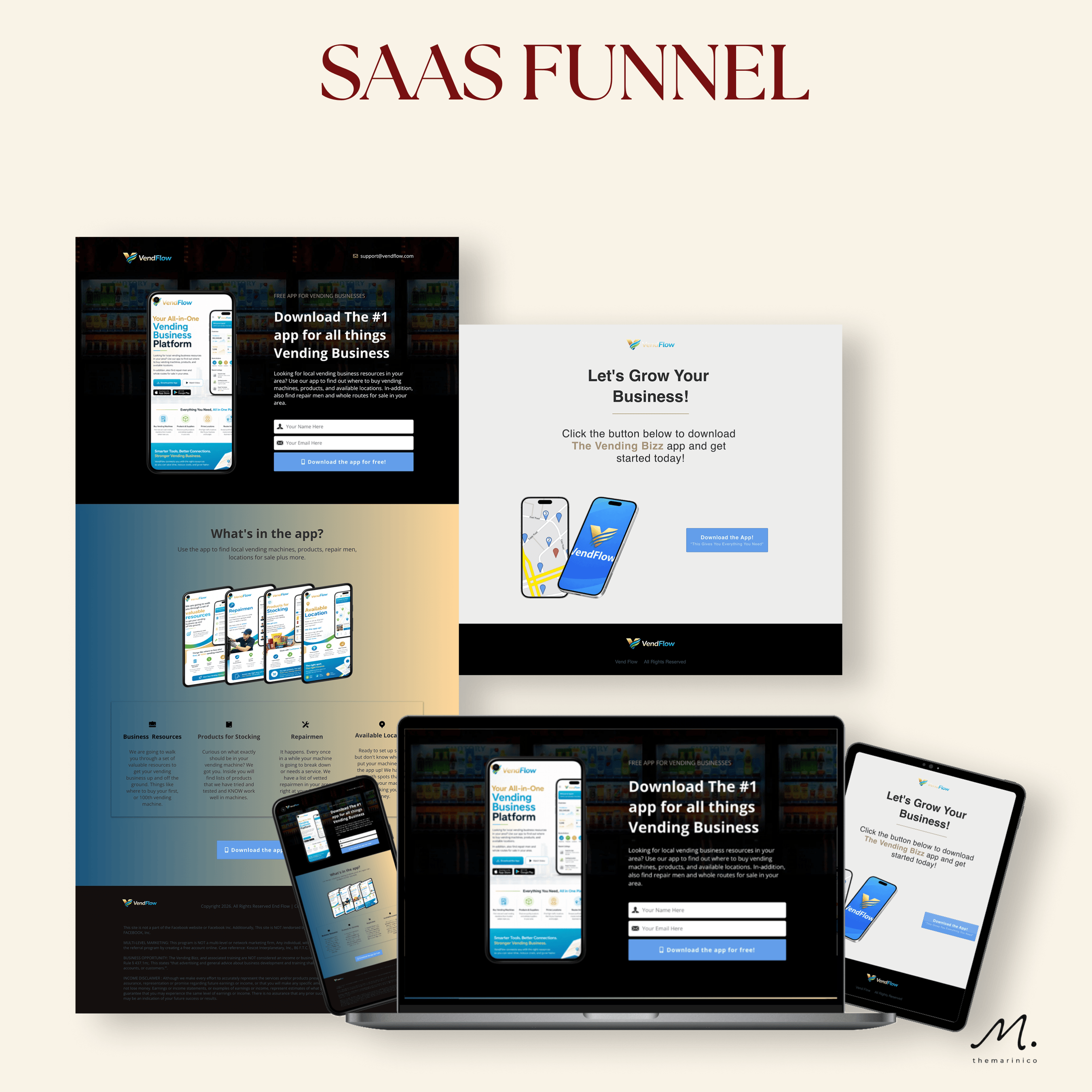 saas funnel