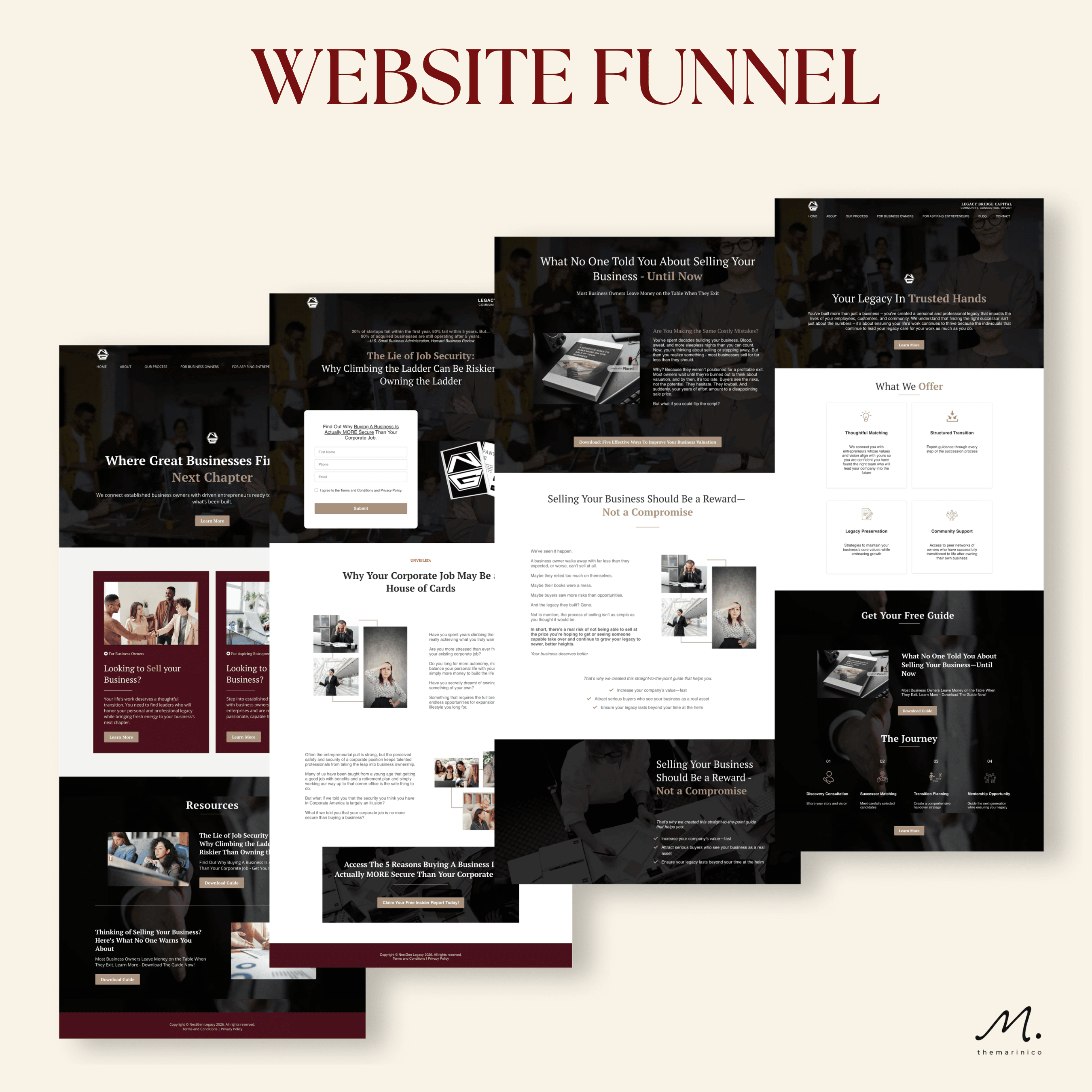 website funnel