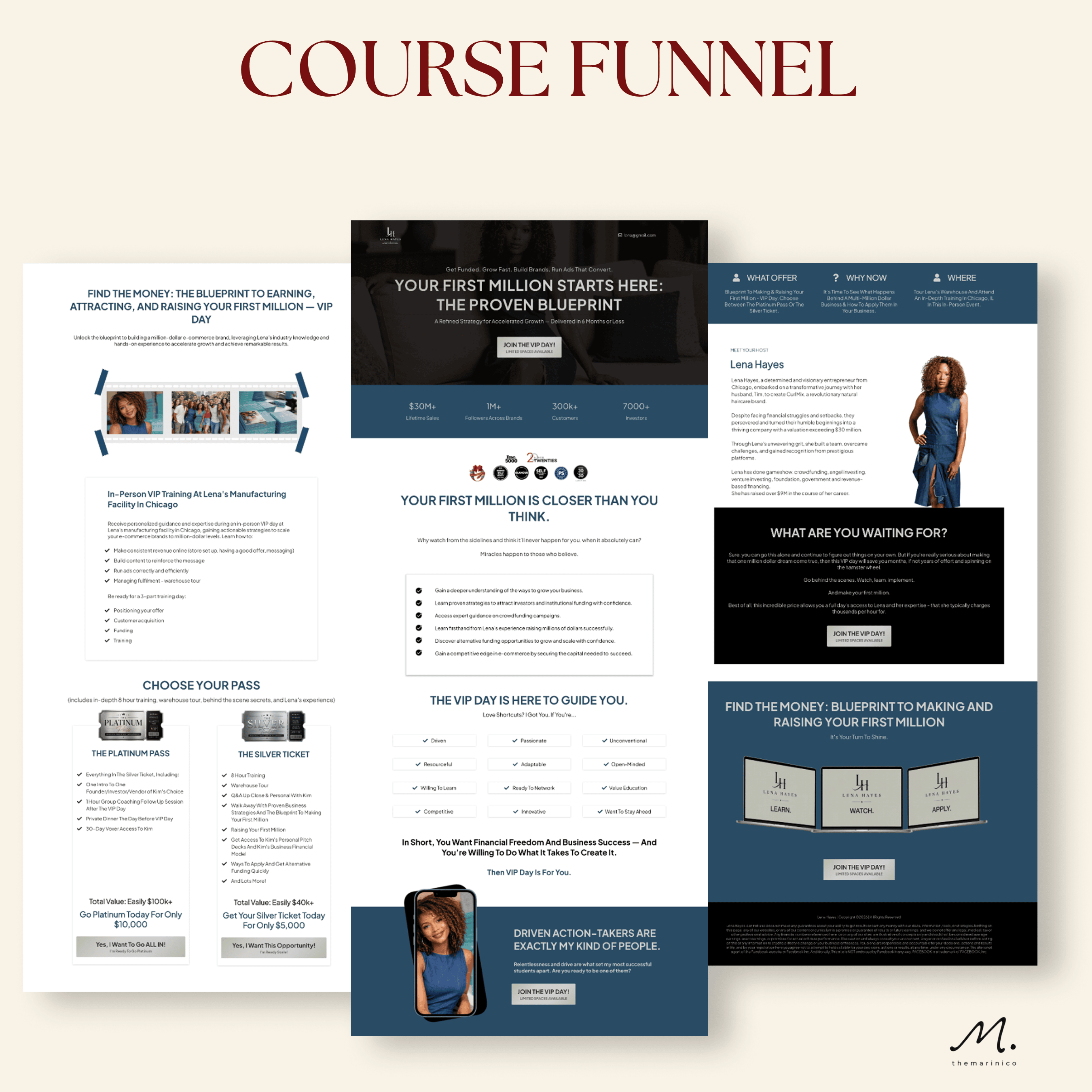 website funnel