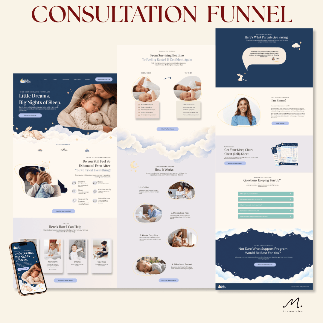 saas funnel